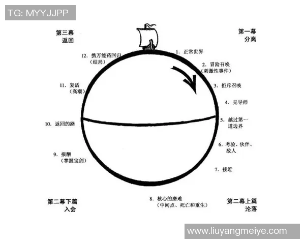 南京羽毛球队的训练与比赛节奏解析及其对羽毛球发展的影响